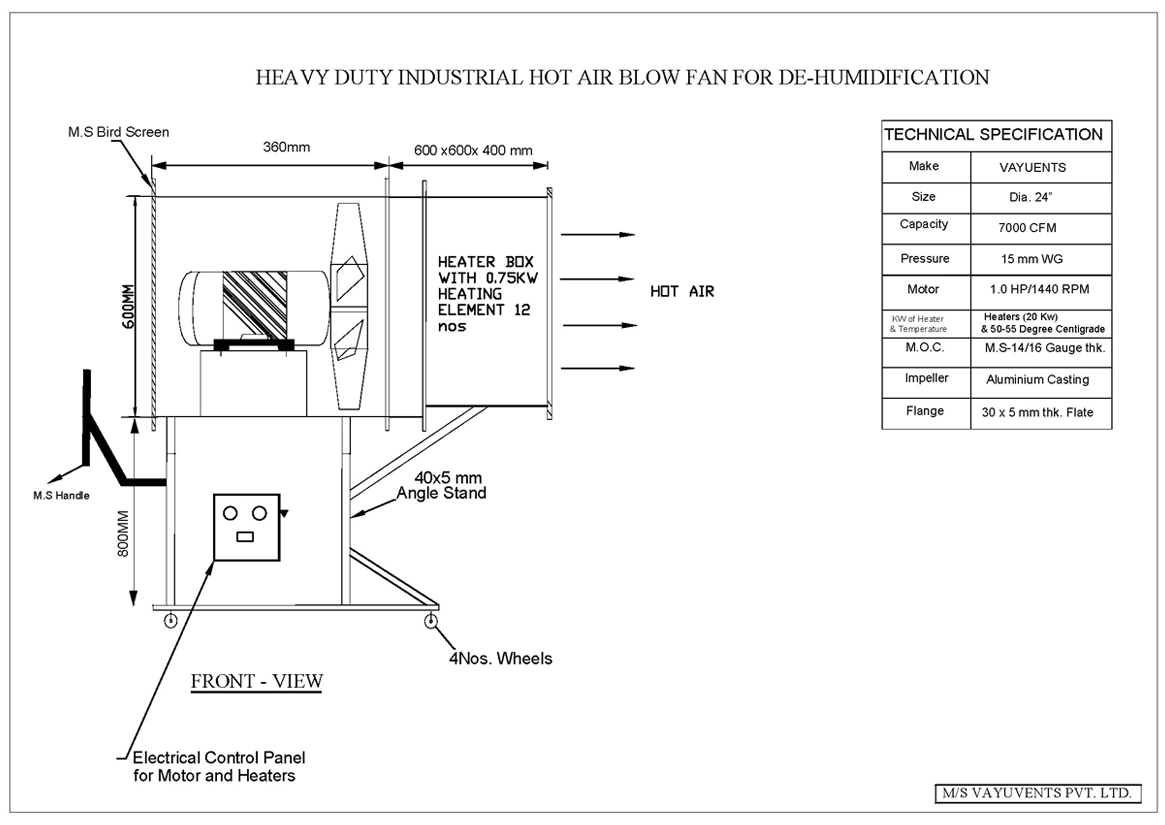 Industrial Centrifugal Blower